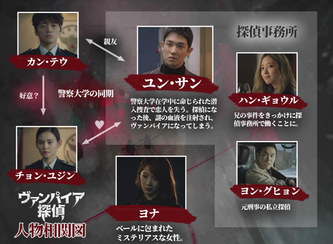 ヴァンパイア探偵 動画を無料視聴で韓国ドラマを見る情報サイト Kbs